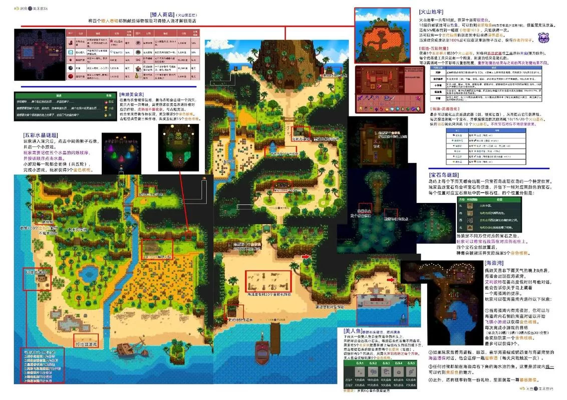 星露谷物语姜岛怎么开启？几个步骤轻松搞定！