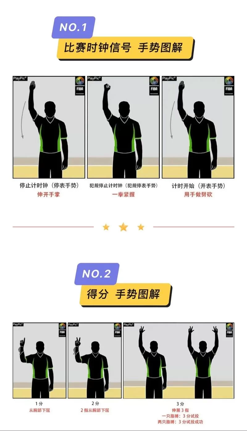 逆转裁判1金手指怎么用？详细教程一看就会！