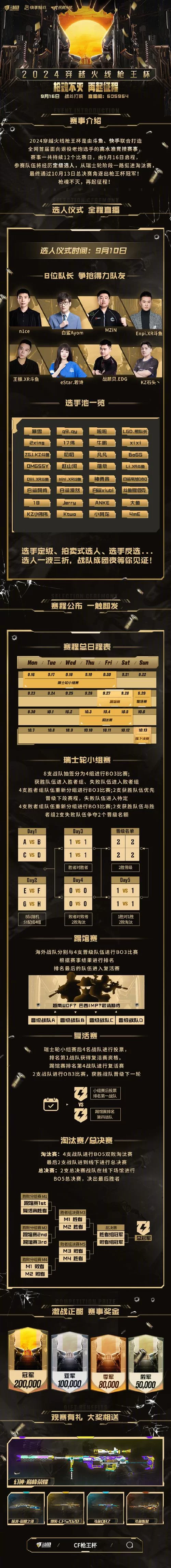 穿越火线段位有哪些？cf段位排序2024最新版！