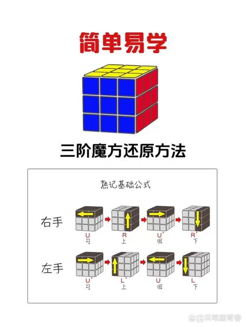 扫一扫魔方还原器下载：这几个软件帮你快速还原！