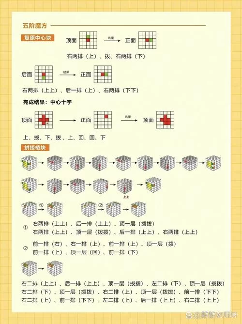 扫一扫魔方还原器下载：这几个软件帮你快速还原！