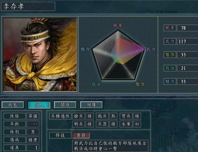 血色之都的20部直装游戏下载，新手必看攻略！