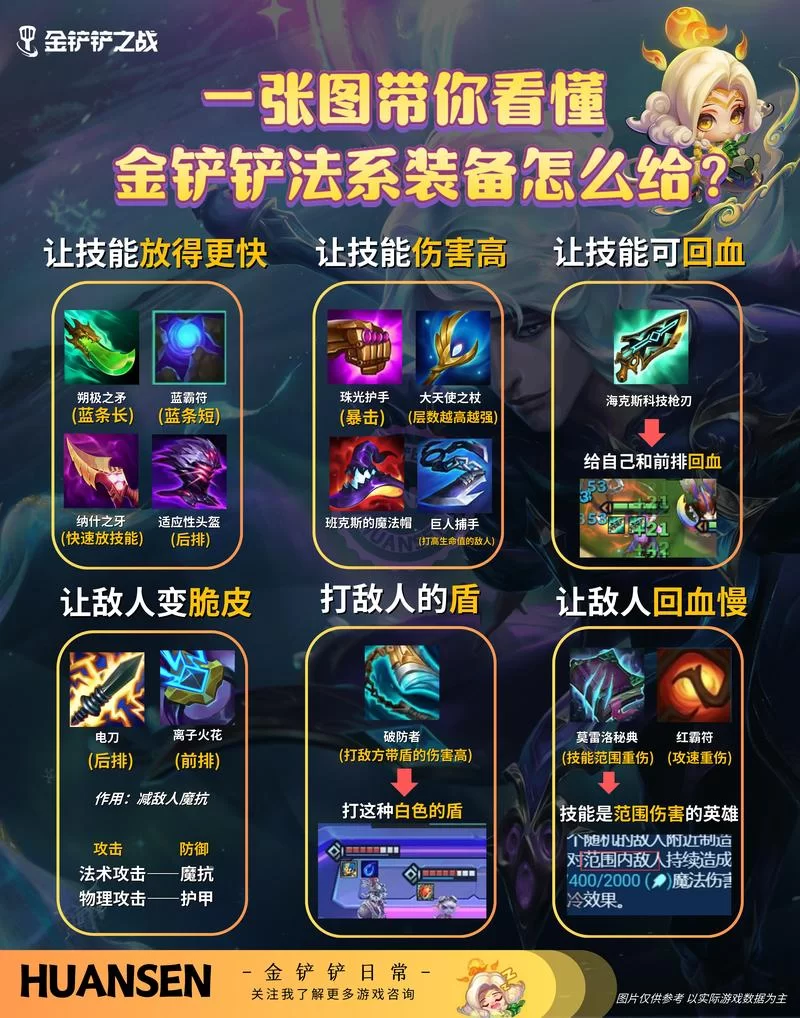 想玩金铲铲之战？官网入口及下载教程看这篇！