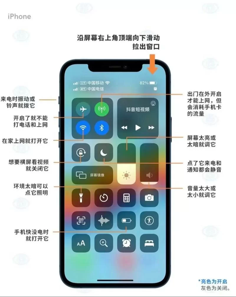 苹果x开机键在哪？图文详解，新手一看就会！