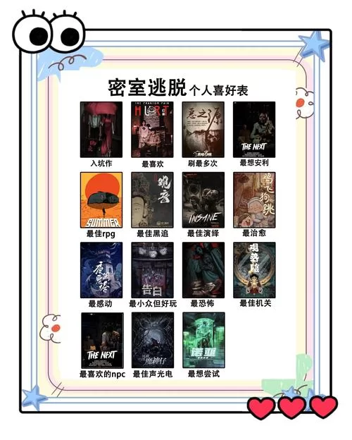 玩转密室逃脱7魔法世界，你必须知道的几个小秘密！