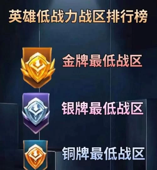 王者荣耀战区哪里分低？低分战区位置大盘点！