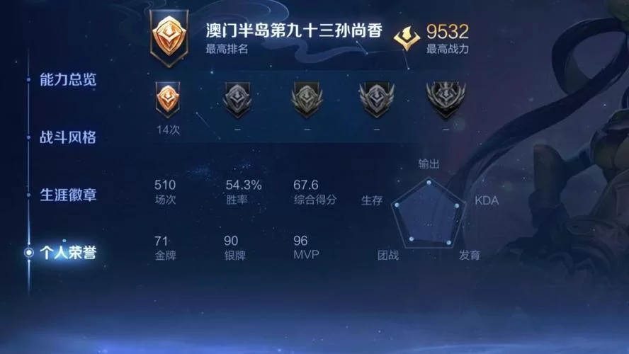 王者荣耀战区哪里分低？低分战区位置大盘点！