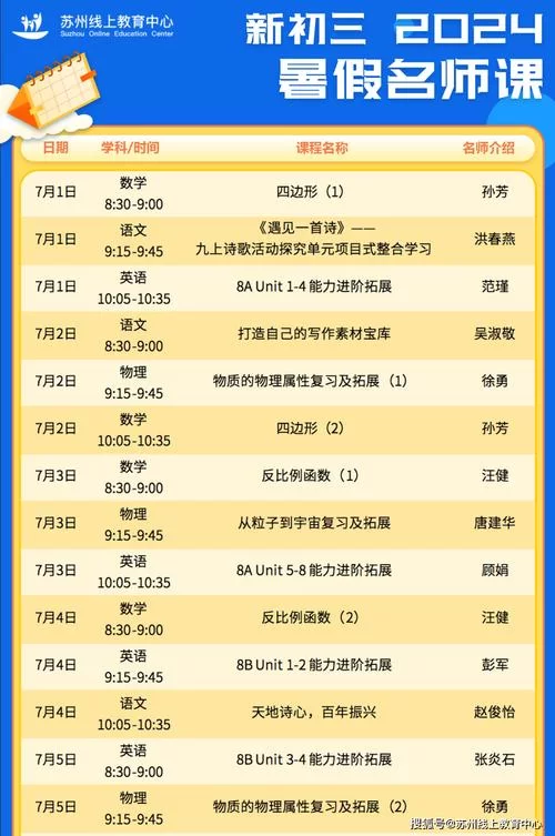 想找苏州线上教育？这篇攻略帮你少走弯路！