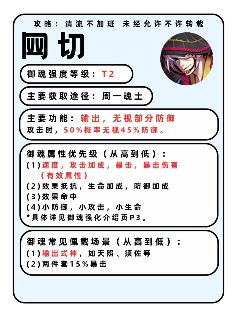 想刷御魂hub？这几个实用技巧你必须知道！