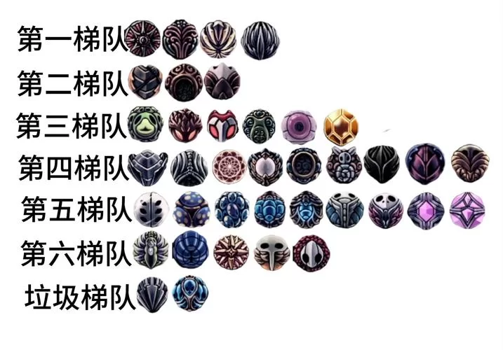 空洞骑士护符有什么用？全面解析护符系统及用法！
