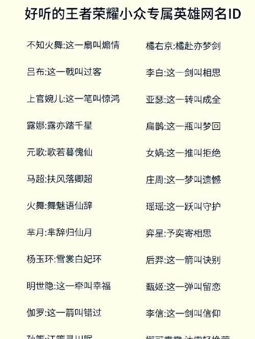 想取王者荣耀超拽名字？这篇攻略帮你轻松搞定！