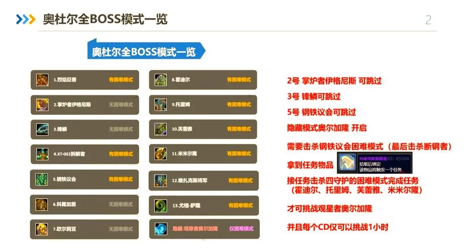 魔兽世界欧服怎么玩？新手入门攻略看这篇就够了！
