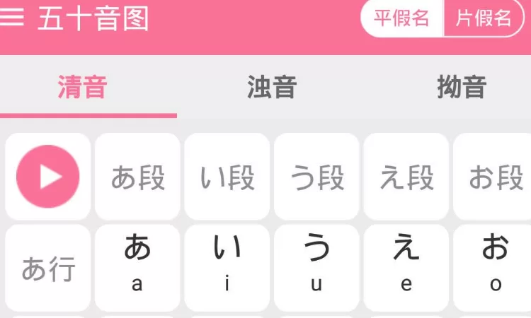 罗马音罕见的一字id有哪些？这几个字独特又稀有！