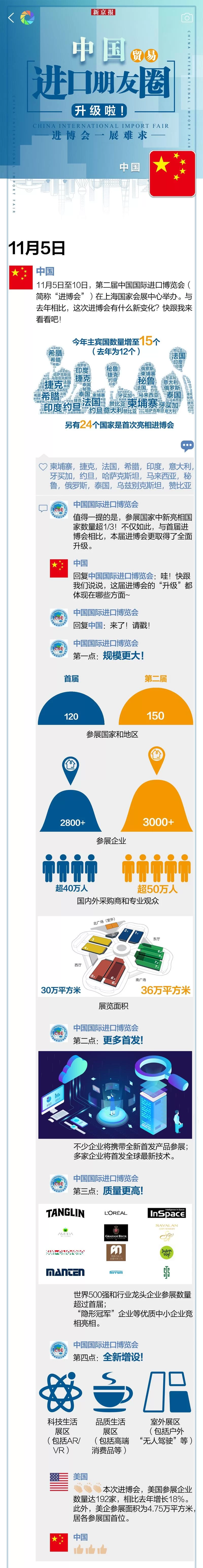 进圈领队版是什么？功能详解一看就懂！