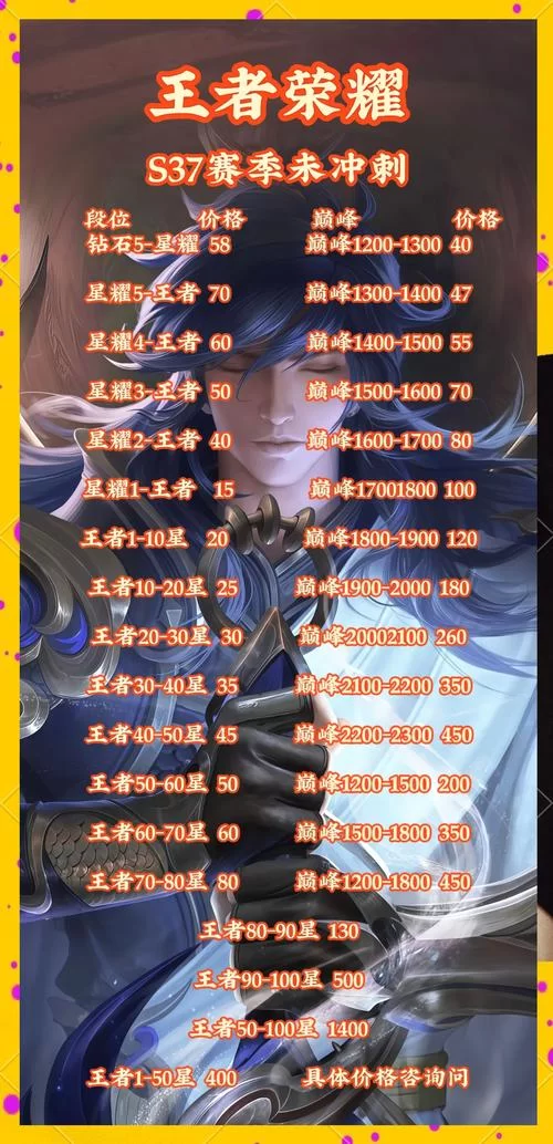 王者代打平台app哪个便宜？这几个平台性价比高！