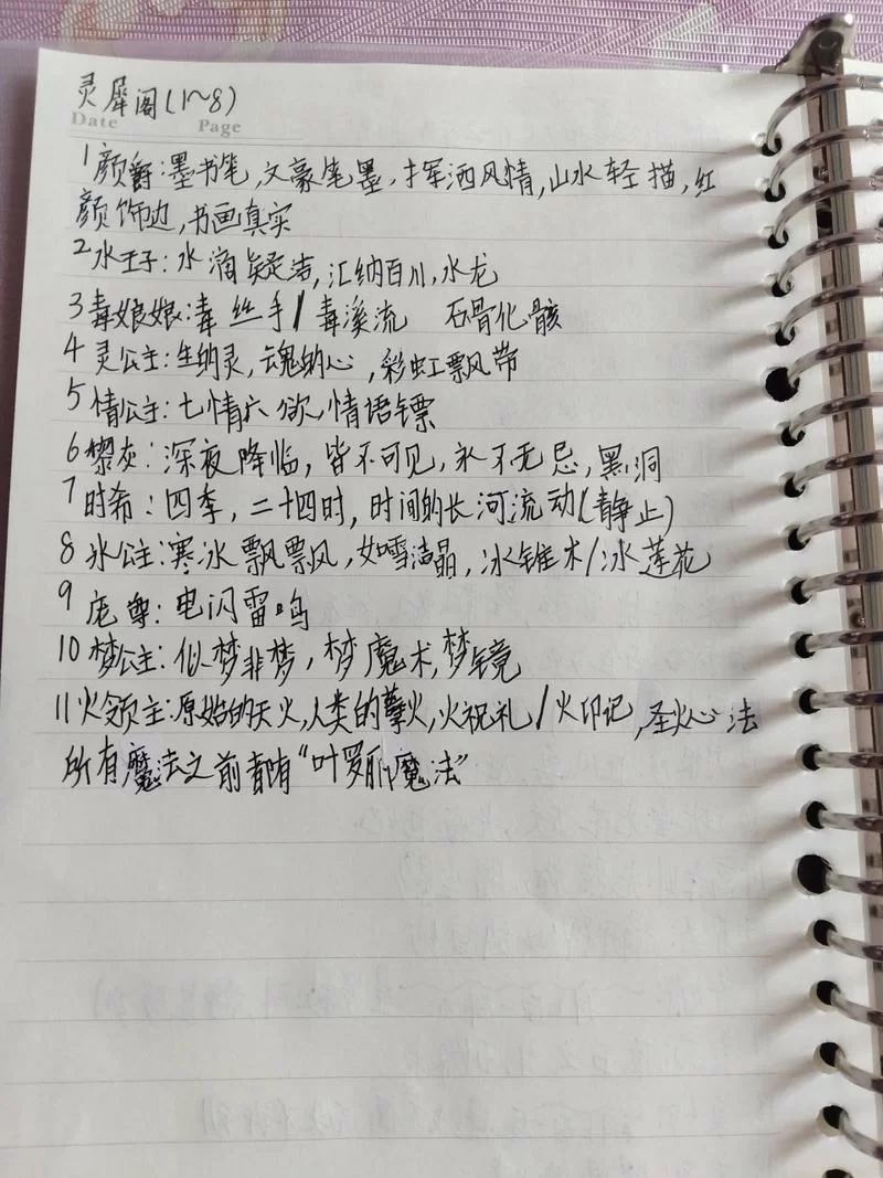 魔法咒语大全：从入门到精通，教你变大神！