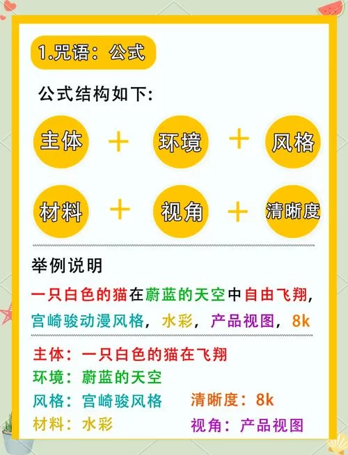 魔法咒语大全：从入门到精通，教你变大神！