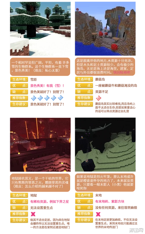 游戏我的世界怎么玩？新手入门攻略看这篇就够了！