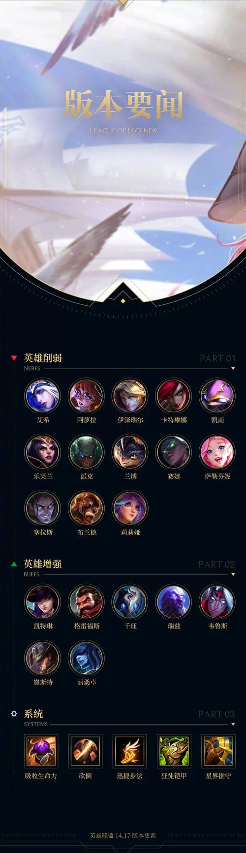 英雄联盟属于哪个公司？这个公司你一定听说过！