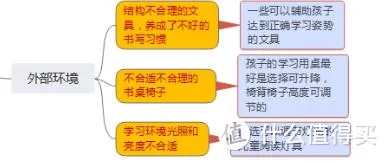 隐形字复制粘贴怎么弄？这个小技巧很多人不知道！