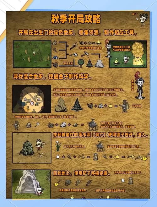 饥荒回血方法有哪些？这几种方法让你告别残血！