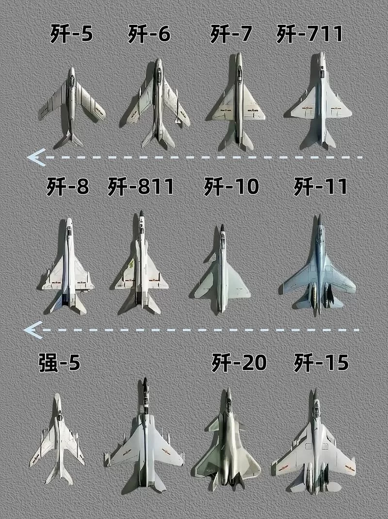 歼-5战斗机：辉煌战绩与历史贡献全方位解读