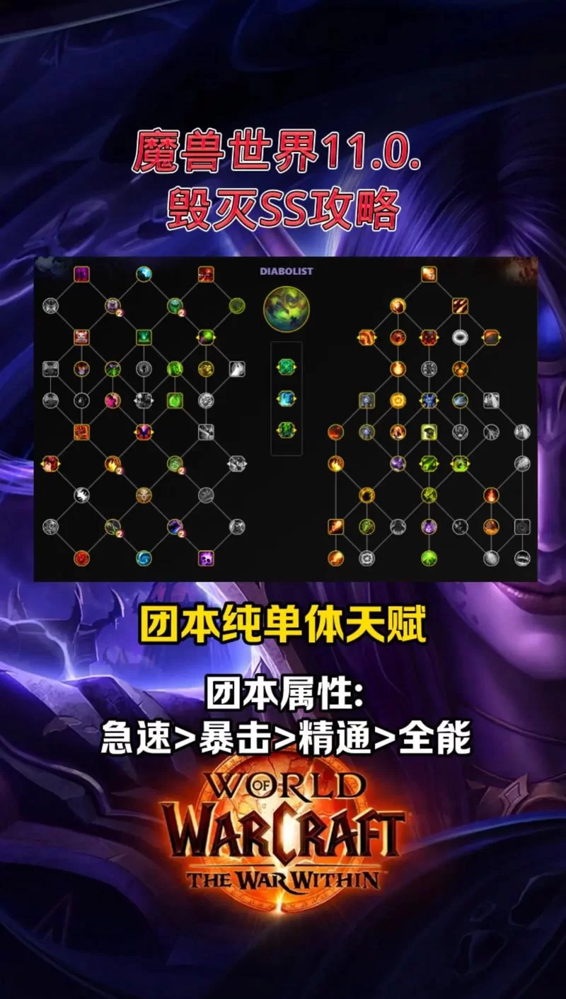 毁灭药水图纸哪里爆？魔兽玩家必看指南