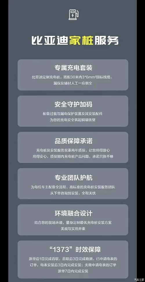 比亚迪家用充电桩安装：小区安装申请及流程步骤