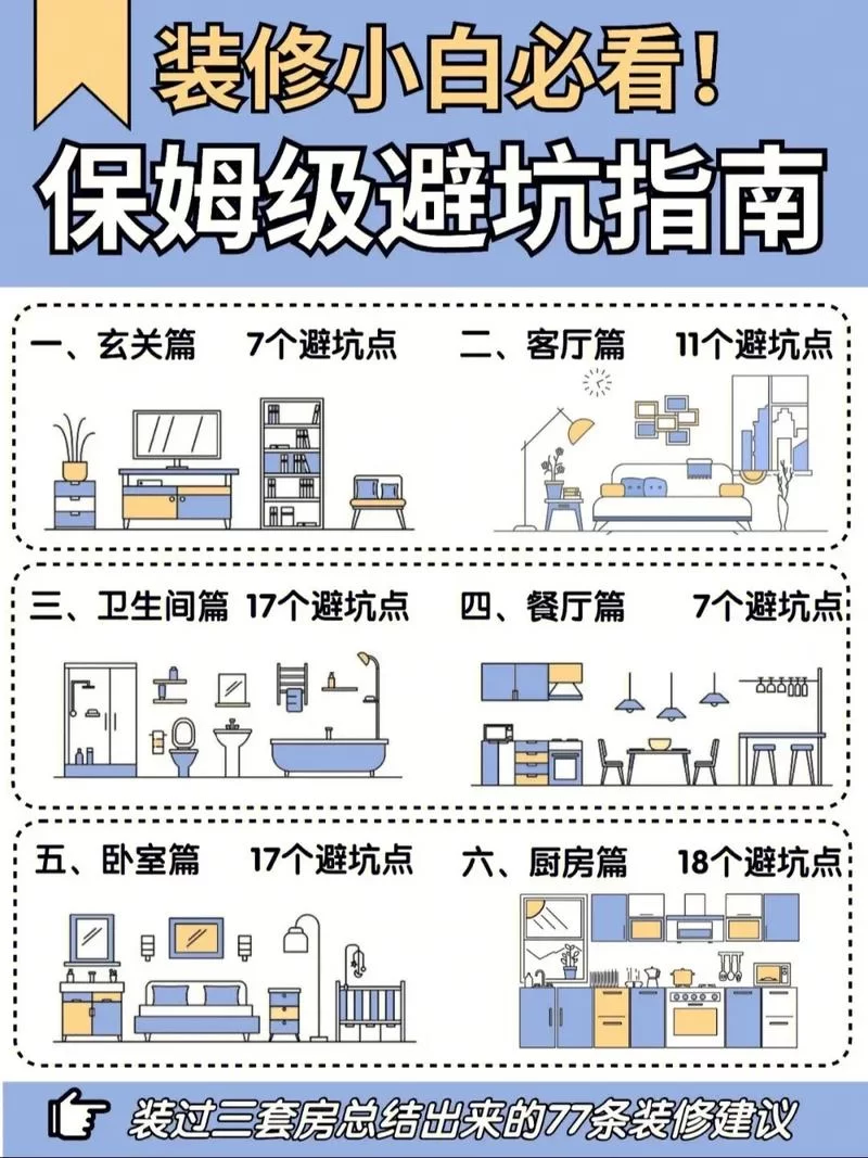 比心特殊单预约指南：避坑指南及下单技巧