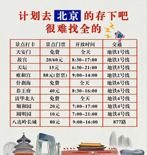 比心特殊单预约指南：避坑指南及下单技巧