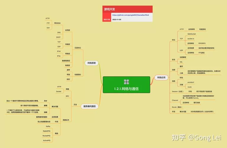 水晶动力裁员风波：对未来游戏开发有何影响？