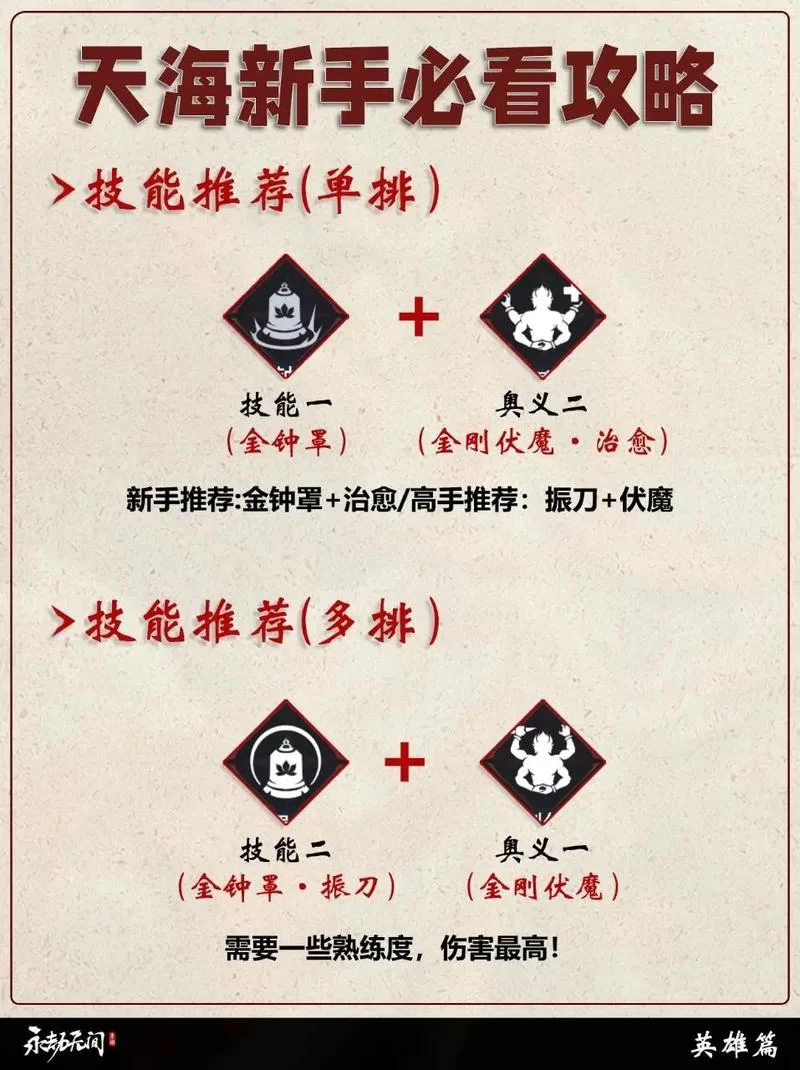 永劫无间天赋印记加点攻略：新手必看详细指南