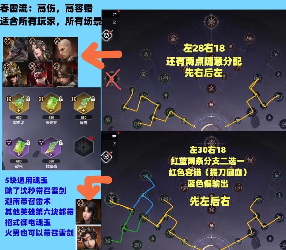 永劫无间手游连招大全：快速上手制霸战场