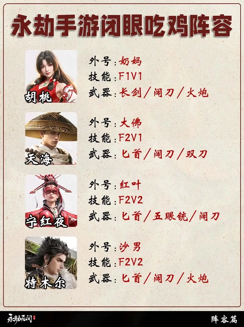 永劫无间新手玩家必看：最适合新手的角色选择指南