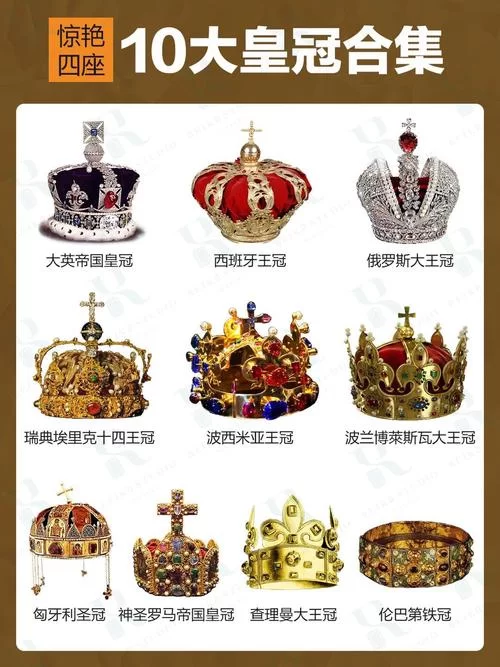 永恒之星：30.58克拉主钻皇冠的传奇