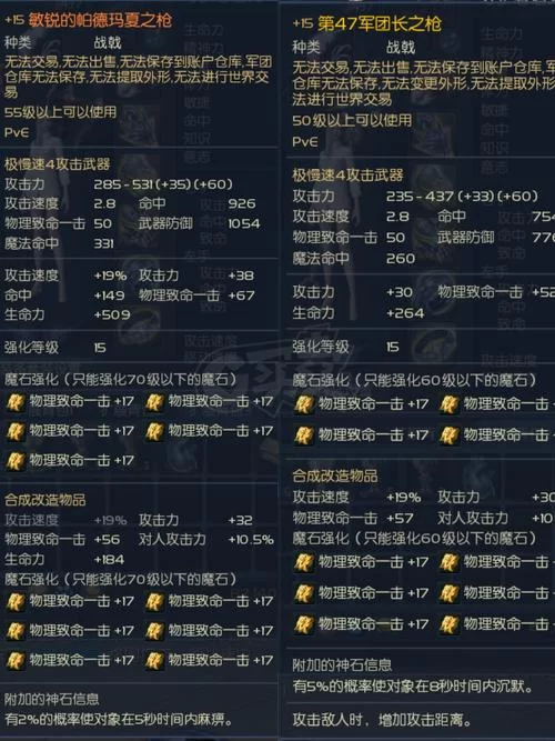 永恒水瓶任务奖励一览：装备、金钱、声望，你想要的全都有！