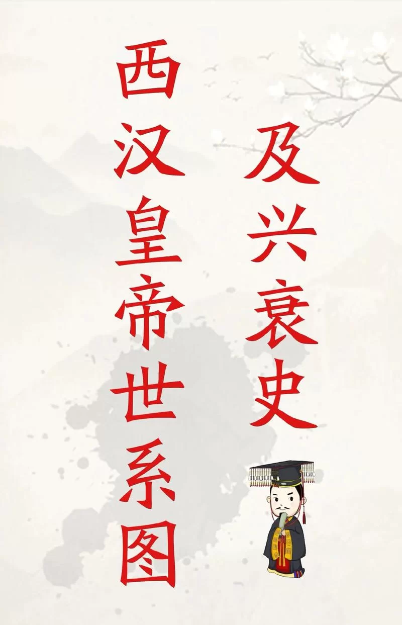 汉文帝：汉朝最先废除肉刑的皇帝，他做了什么？