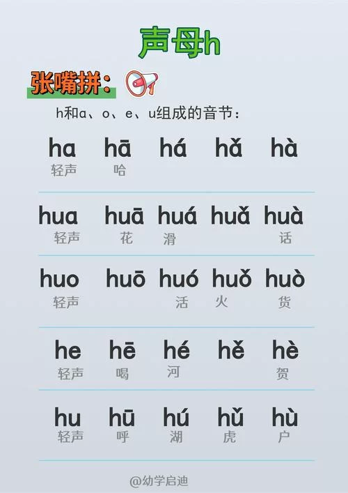 汉语发音标注的方法包括哪些？常用标注方法详解