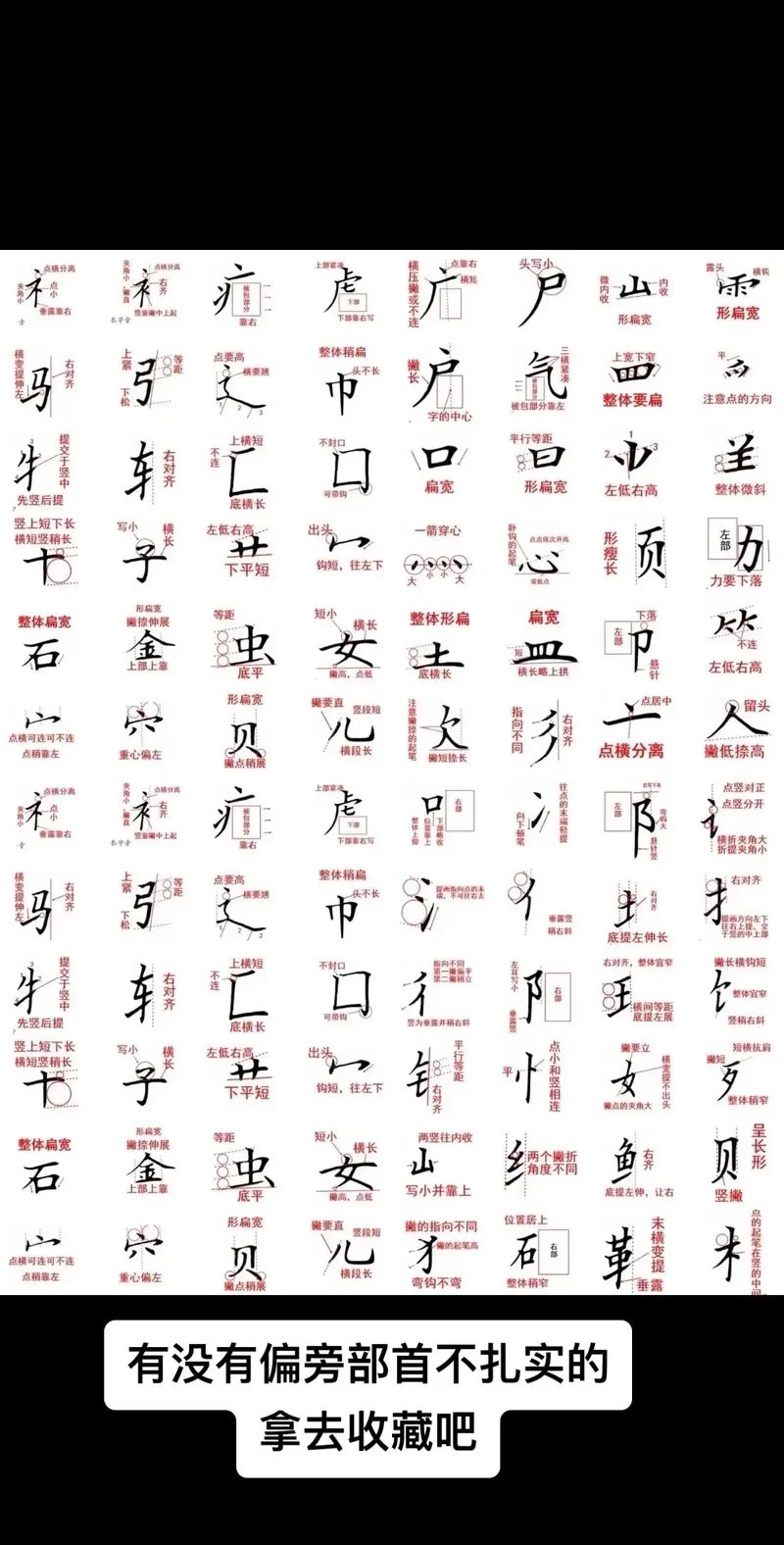 汉语语法入门：什么是偏正结构？实用解析