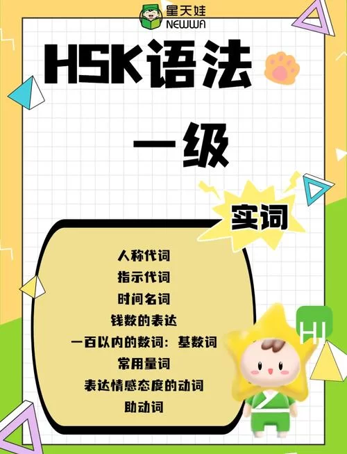 汉语语法入门：什么是偏正结构？实用解析