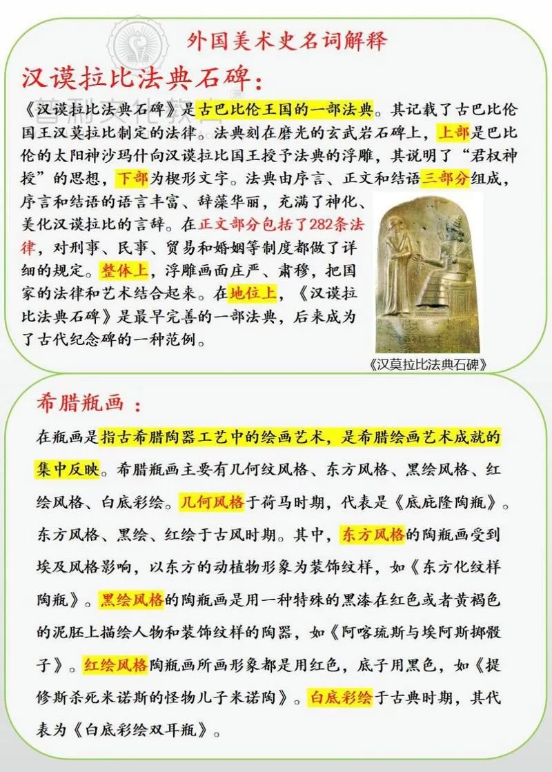 汉谟拉比法典的智慧：古代法律对现代的启示