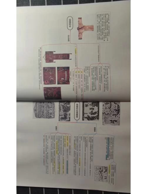 汉谟拉比法典的智慧：古代法律对现代的启示