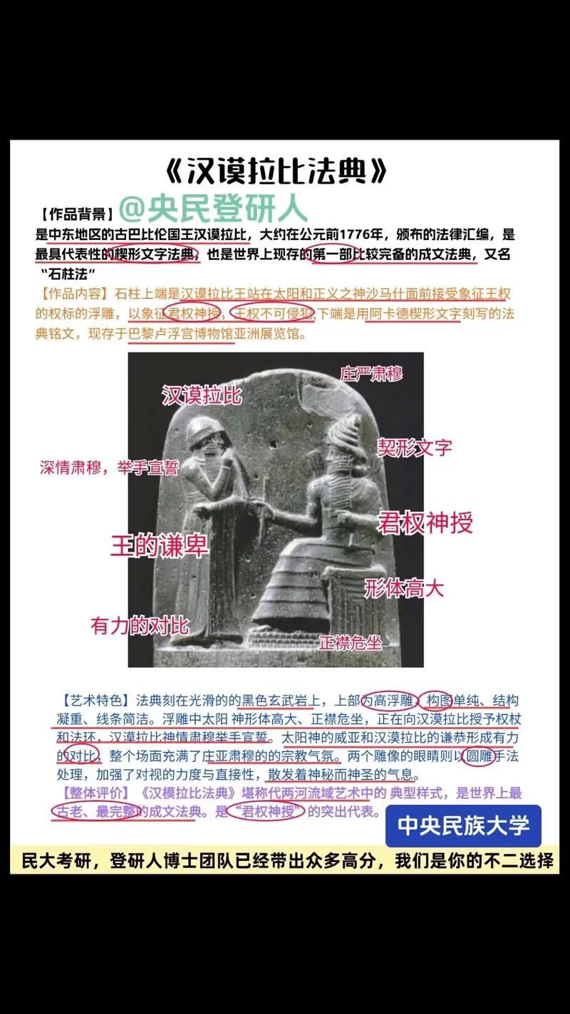 汉谟拉比法典的智慧：古代法律对现代的启示