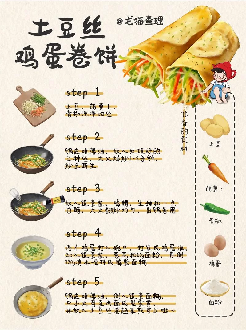 江湖悠悠手游：清简早餐食谱图文详解，轻松制作！