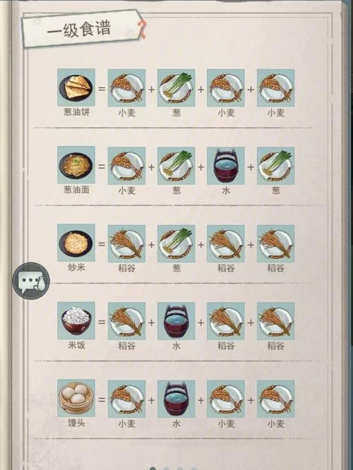 江湖悠悠肉元宵怎么做？详细配方及制作技巧