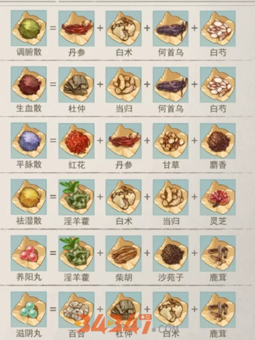江湖悠悠食谱配方大全：新手必备菜谱及技巧