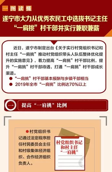 江西省干部网络学院：丰富课程资源，助力干部成长！