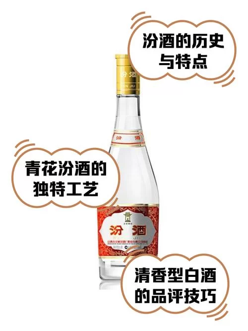 汾酒最新价格走势分析：现在买汾酒划算吗？