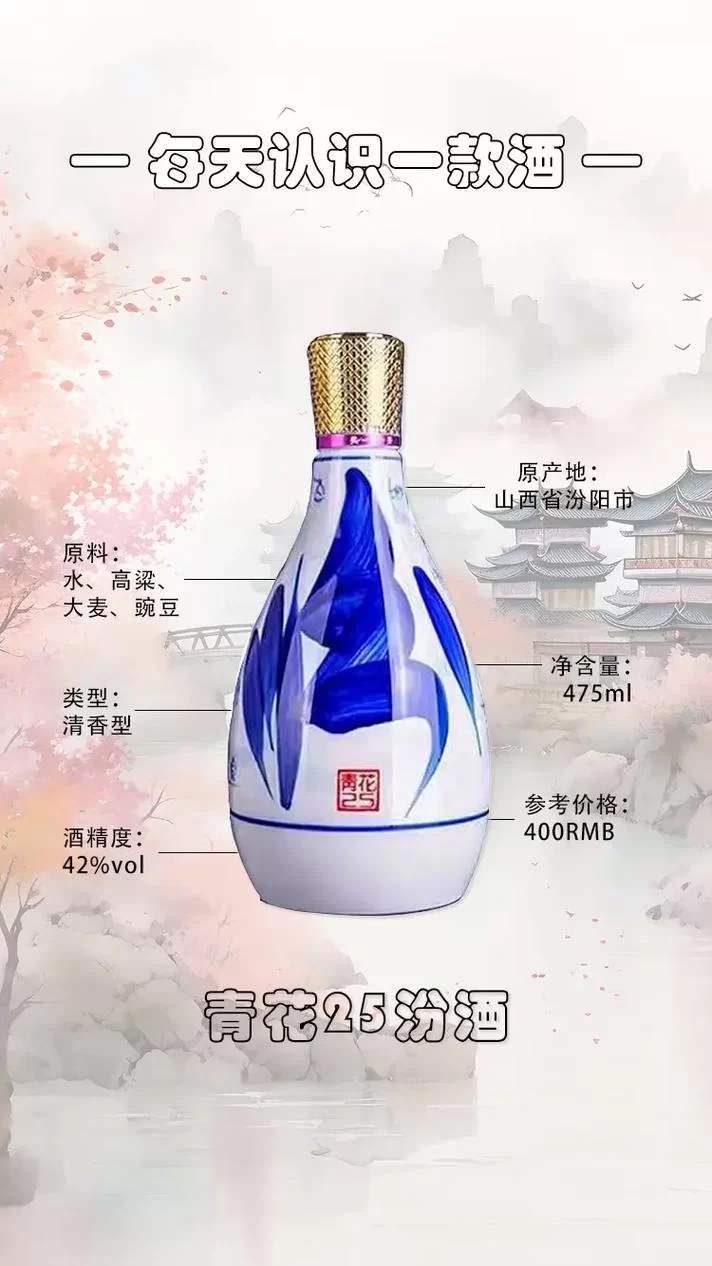 汾酒最新价格走势分析：现在买汾酒划算吗？