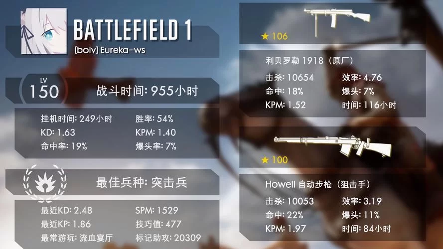 法乌克斯要塞作战指南：战地1新手快速上手教程